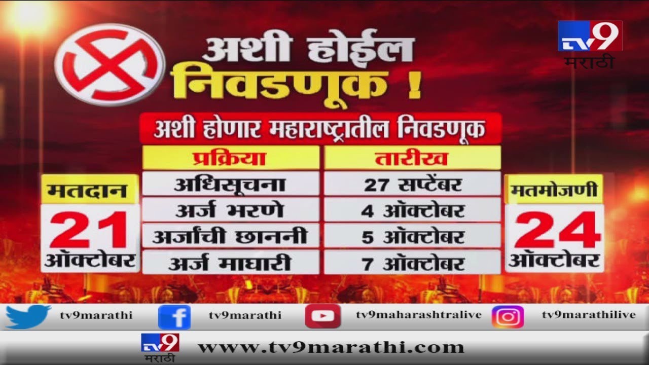 Maharashtra Assembly Elections कशी होणार महाराष्ट्राची विधानसभा निवडणूक?