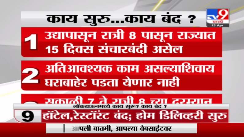 Uddhav Thackeray à¤®à¤¹ à¤° à¤· à¤Ÿ à¤° à¤¤ 15 à¤¦ à¤µà¤¸ à¤š à¤² à¤•à¤¡ à¤Šà¤¨ à¤• à¤¯ à¤¸ à¤° à¤• à¤¯ à¤¬ à¤¦ Special Report On 15 Days Lockdown In Maharashtra What Is Open And What Is Closed Tv9 Marathi